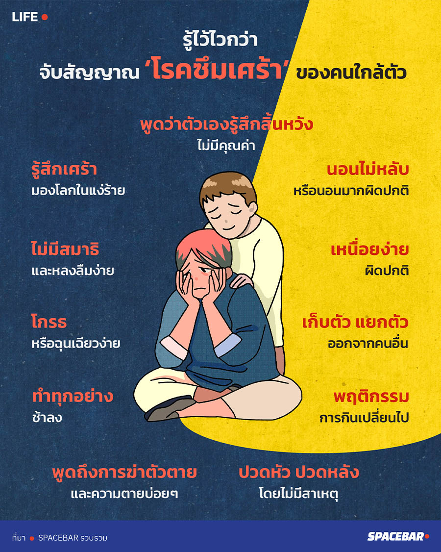 JOY LIFE: วิเคราะห์อาการจับสัญญาณ โรคซึมเศร้า ของคนใกล้ตัว ก่อนที่ทุก ...