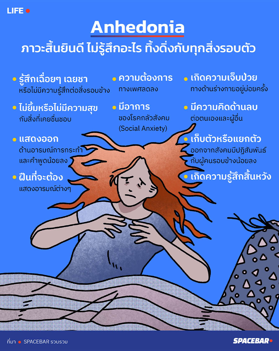 JOY LIFE: ภาวะสิ้นยินดี ภาวะที่เกิดขึ้นได้กับทุกคน ไม่ใช่แค่ผู้ป่วยโรค ...