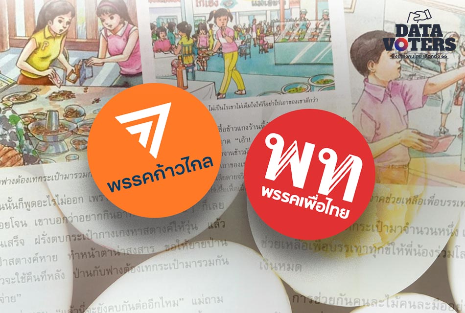 TAGCLOUD-Educational-policies-attracted-Thai-social-media-users-SPACEBAR-Thumbnail