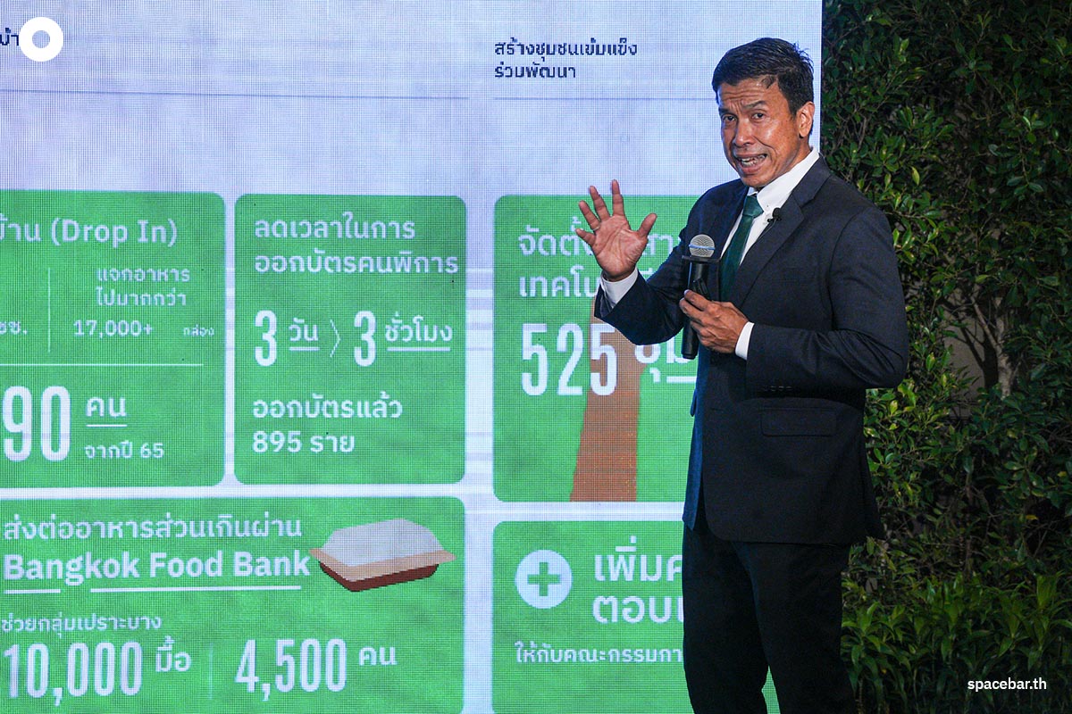 https://images.ctfassets.net/i3o8p9lzd06f/35aPwqYltZiic9t0yrjUjc/a61f9200d414047e764578096230dc7d/TheGovernorofBangkok-Announce-1st-Anniversary-Chadchart-SPACEBAR-Photo01
