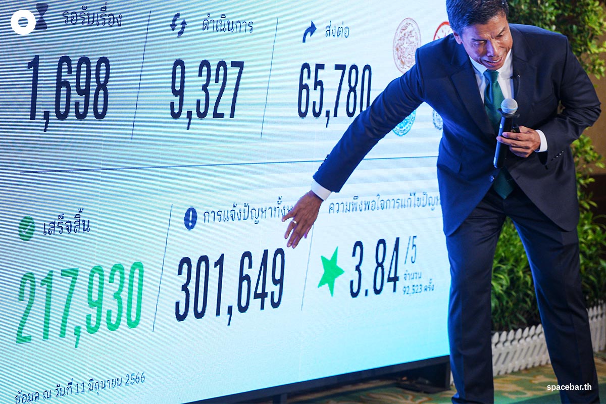 https://images.ctfassets.net/i3o8p9lzd06f/3ss1llXJ9XvpO4xCjqxgEZ/25d85a40f1ebefa2cdcf5432b981857d/TheGovernorofBangkok-Announce-1st-Anniversary-Chadchart-SPACEBAR-Photo09